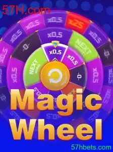 Descubra a Essência do MagicWheel: Um Novo Jeito de Jogar